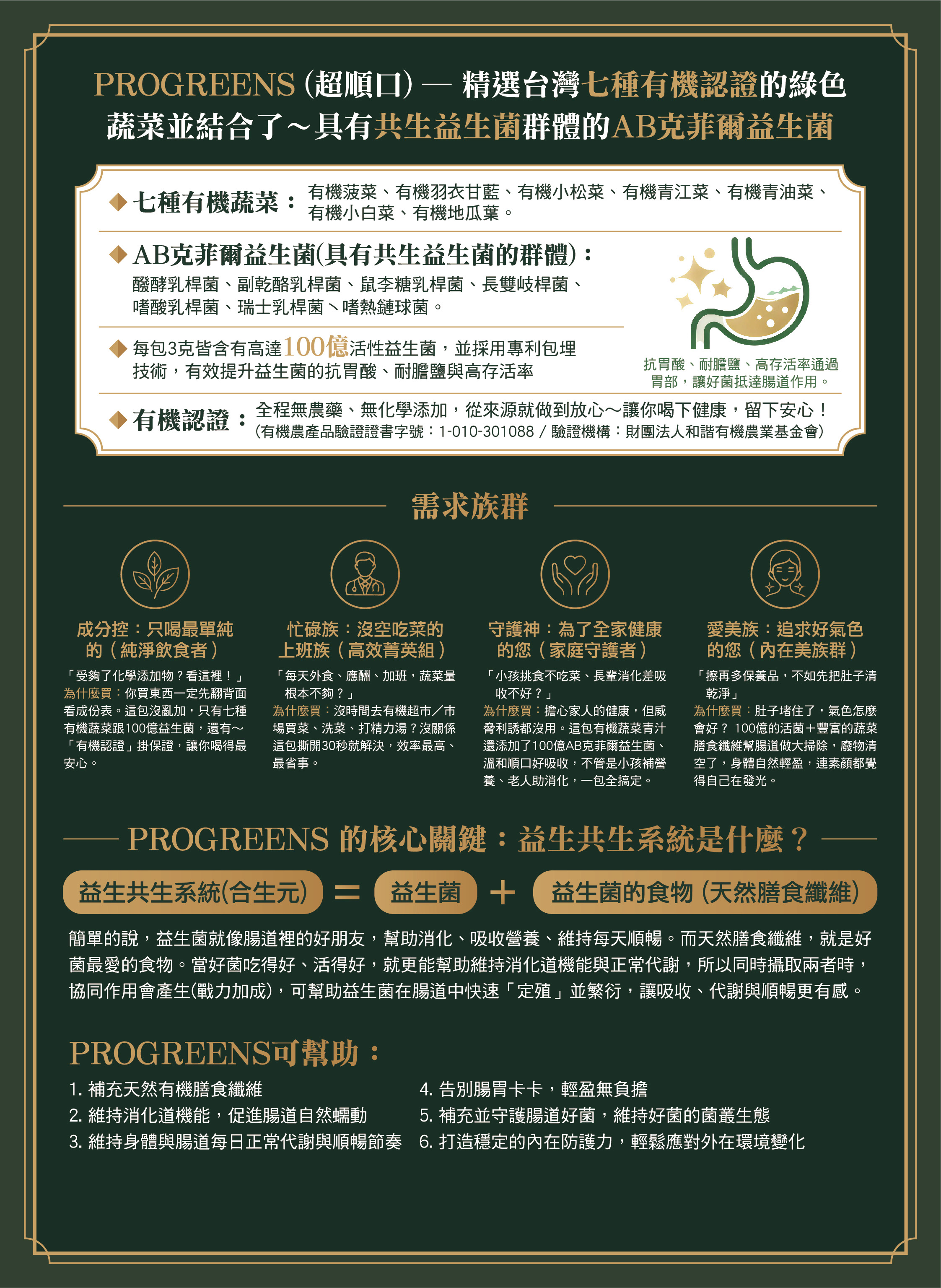 PROGREENS 產品與配方資訊